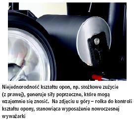 Niejednorodność kształtu opon