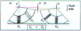 Rys.4